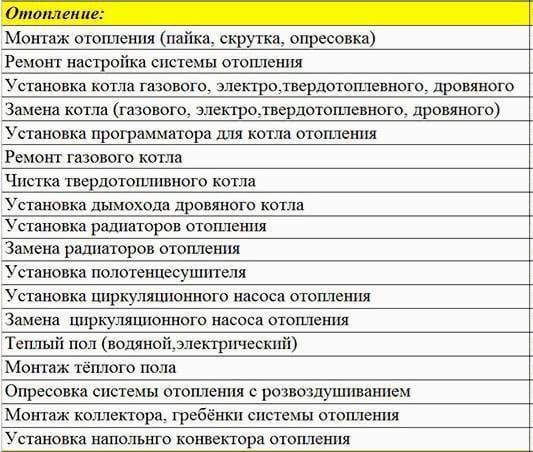 Отопление, сантехника, под ключ.