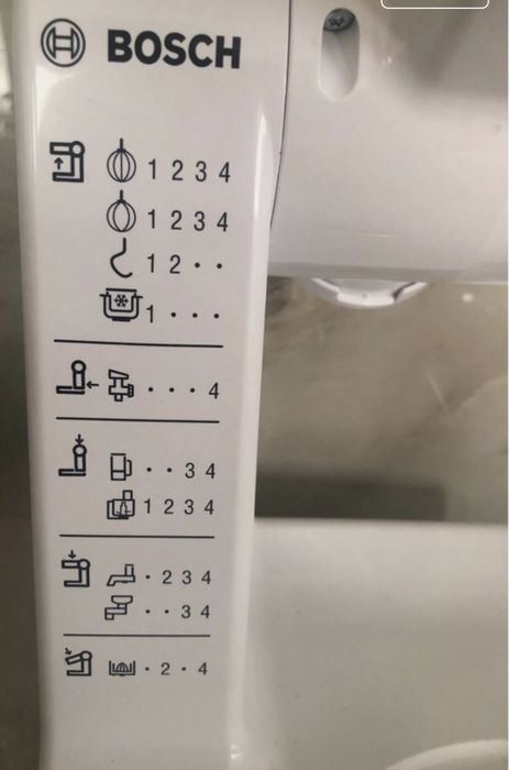 Robot de bucatarie BOSCH MUM4