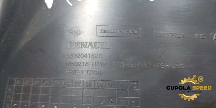 Ornament plansa bord stanga Renault Megane 4 [2016 - 2020]