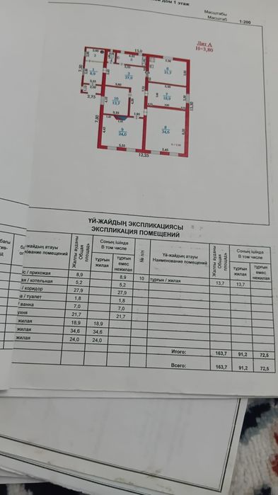 Жер үй сатылады Ракушка мкр.