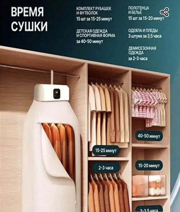 Электро сушилка для вещей