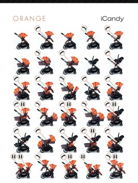 Icandy orange бебешка количка за близнаци или породени