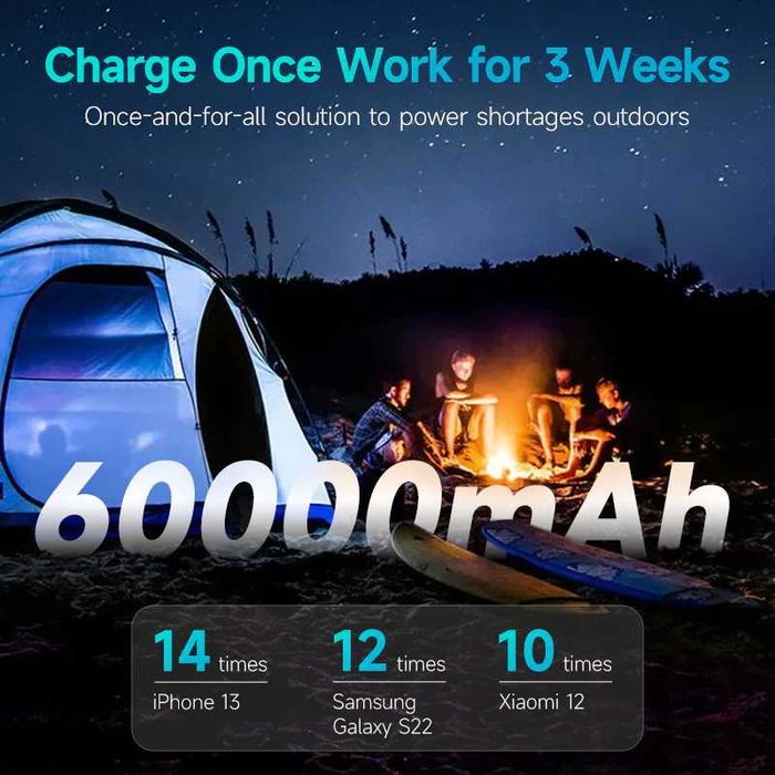 Powerbank/Повербанк Romoss   60 000mAh 22.5W