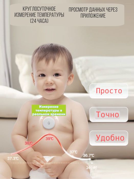 Умный градусник smart