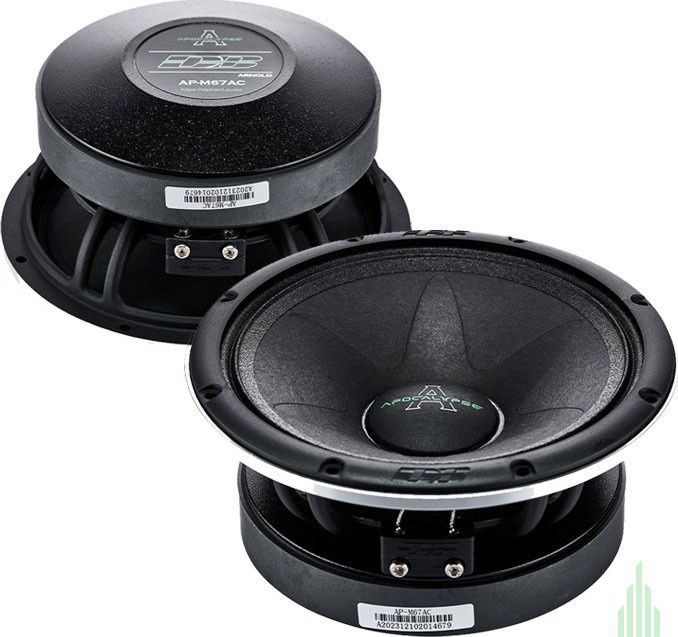 Динамики Apocalypse ARNOLD AP-M67AC