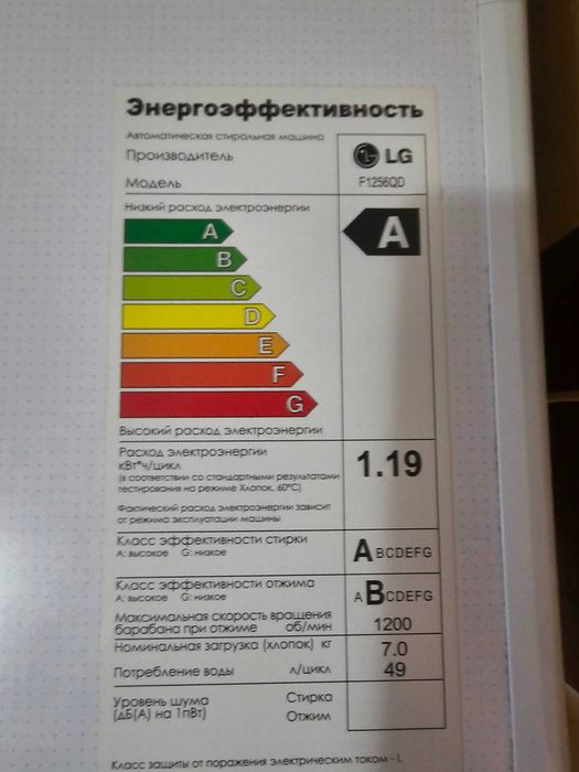 Продам стиральную машину.