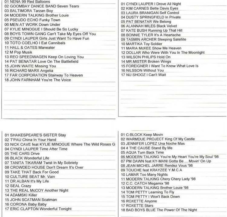 140 CD muzica anii '80 '90 '00,  reducere februarie 2026