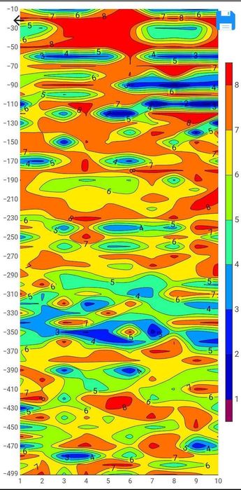Сондажи за вода,откриване на вода за сондажи.с георадар