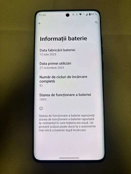 Vand Motorola edge 60
