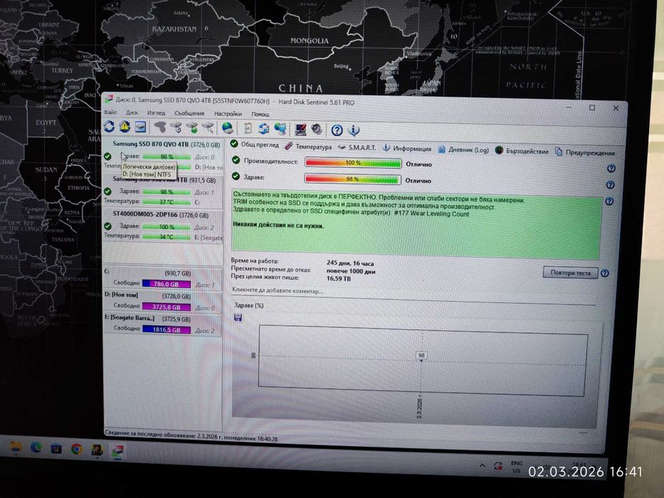 SSD 4TB Samsung 870 QVO (MZ-77Q4T0BW) - Гаранция!