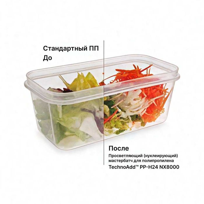 Нуклеирующая добавка