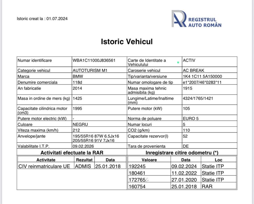 BMW Seria 1 118d 2014