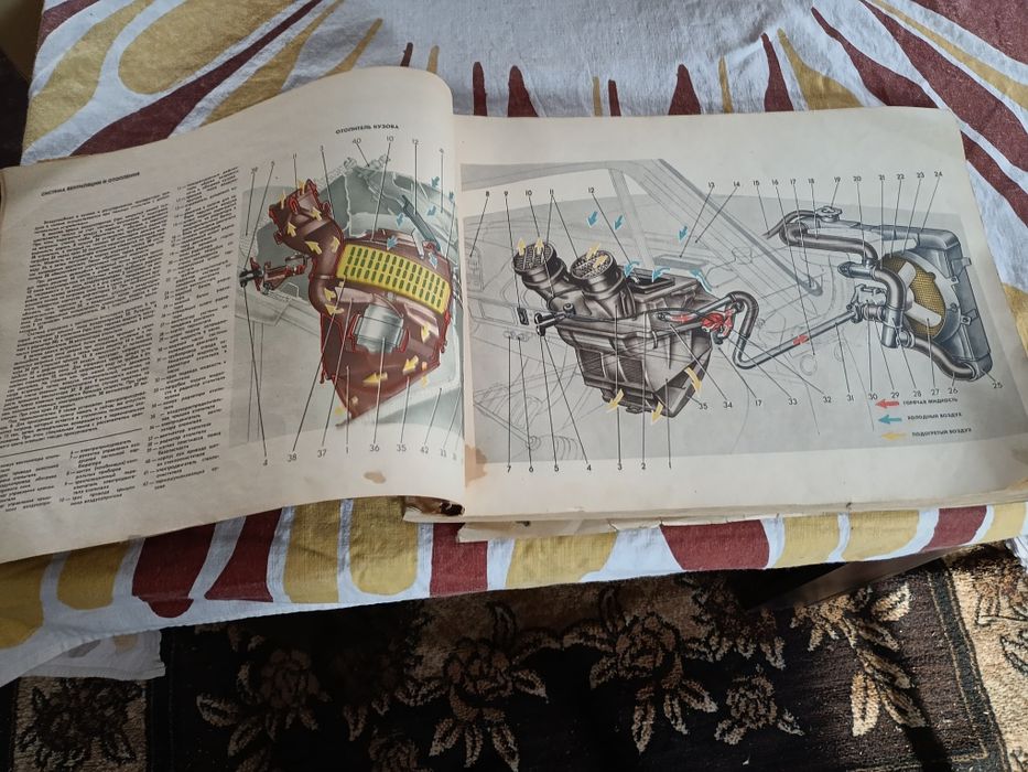 Техническа литера на ВАЗ 2101- 15 евро