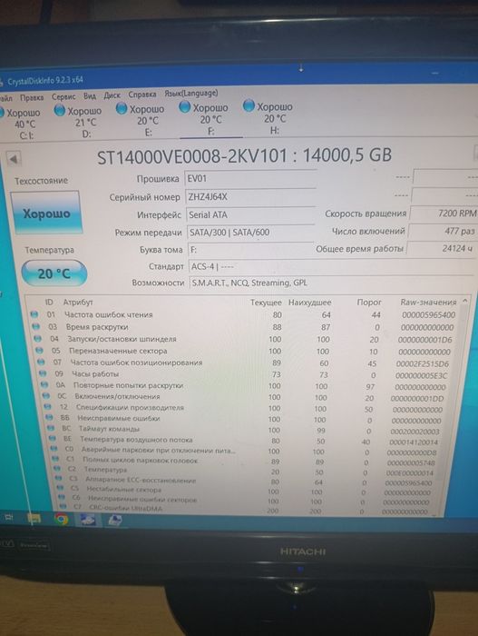 Жёсткий диск 14тб