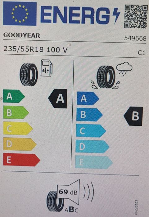 2 anvelope 235 55 18 goodyear f1 asymmetric 5 2021 demo 8mm