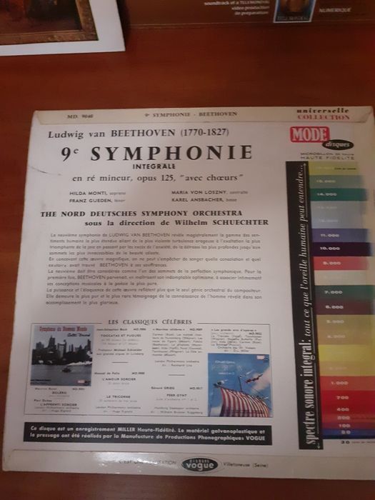 Грамофнни плочи Синфония Бетовен