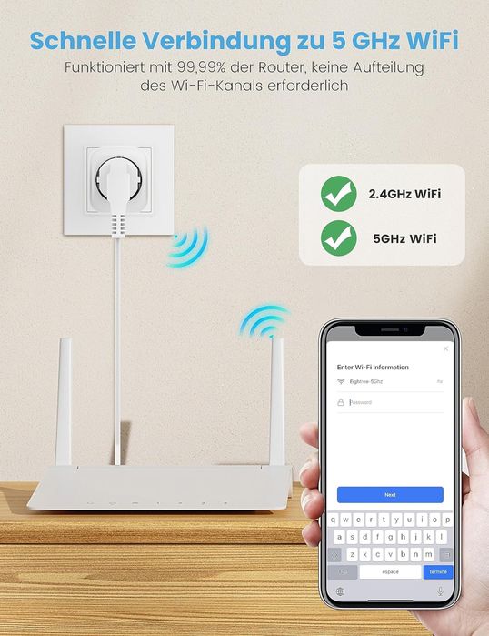 Priză inteligentă EIGHTREE WLAN 5GHz, priză WiFi Smart Home