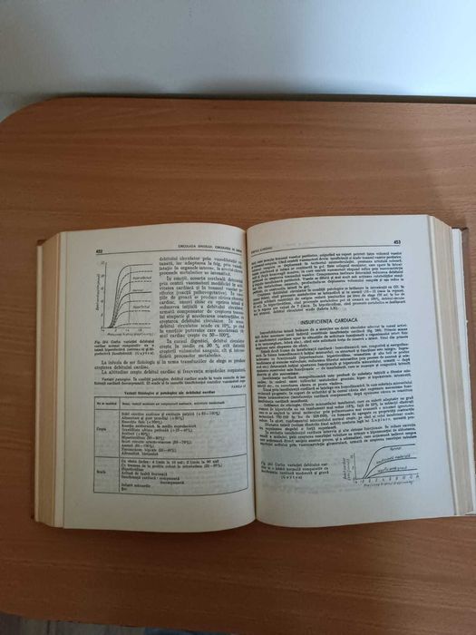 Tratate Medicină - Fiziologie, Prof. Dr. Doc. I. Baciu  1977