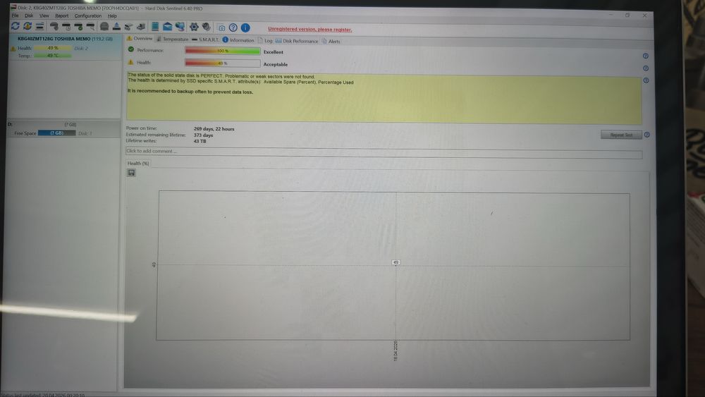 Kioxia 128GB Ssd BG4 M.2 2242 NVMe PCIe KBG40ZMT128G