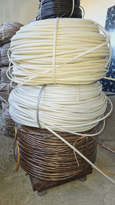 Ratan maxsulotlari optim ishlab chiqarish