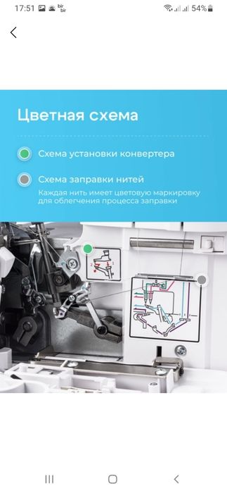 Оверлог машинка.