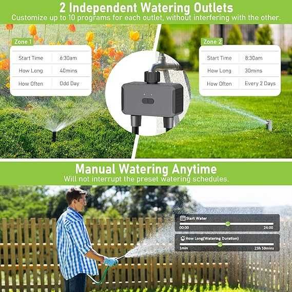 Wi-Fi интеллектуальный таймер полива с 2 выходами