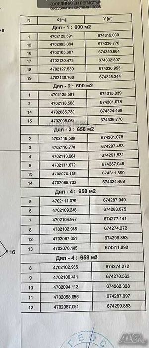 Продава се Парцел в Черноморец - 3175 кв.м за 65 €/кв.м - Снимка #5