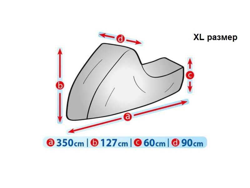 Покривало Kegel за моторна шейна