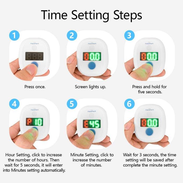 Професионален тестер за почви и растения/ светлина Aquahorti DLI Meter