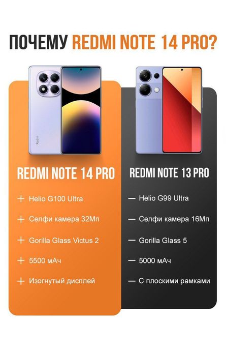 Redmi not 14 pro