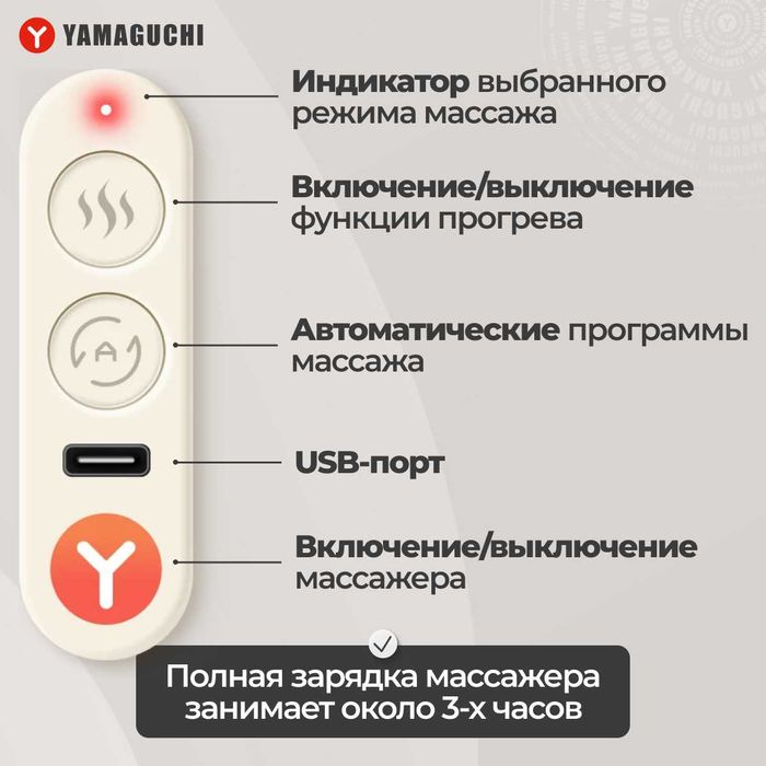 Массажер для тела Yamaguchi Qi Massager