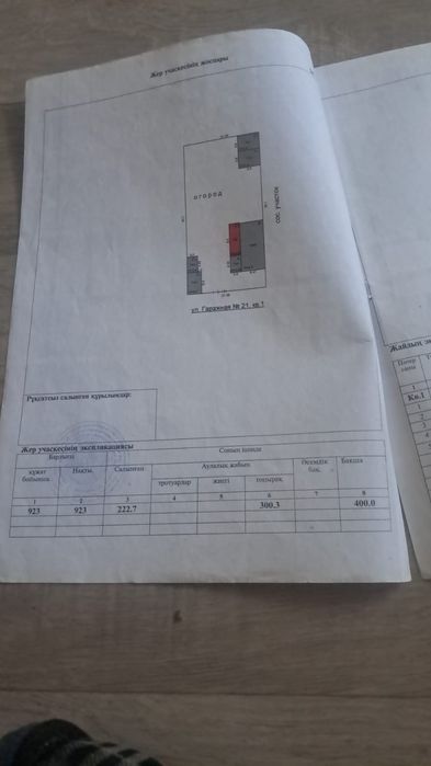 Продам дом срочно