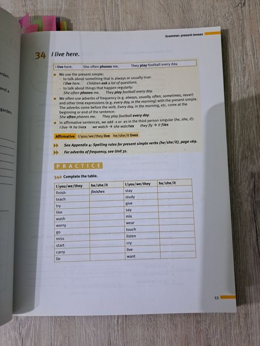 Grammar Practice for Elementary Students (with key) + CD-ROM