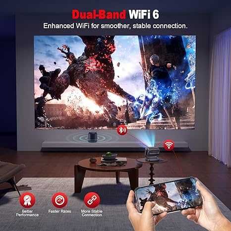 4K интелигентен проектор с 5G WiFi и Bluetooth от Weejector