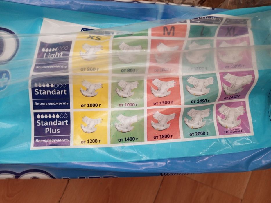 Подгузники для взрослых