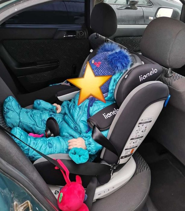 Scaun auto Lionelo Bastian isofix 360°