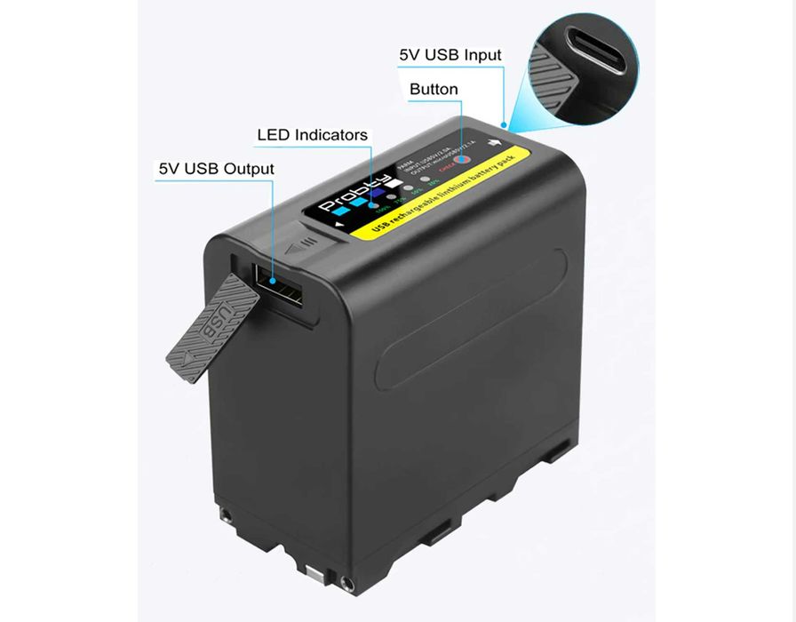 Incarcator de retea Fast Charge GaN 65W, Ugreen incarcare rapida