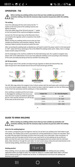 Инверторен електрожен 400 A/V,JASIC -402