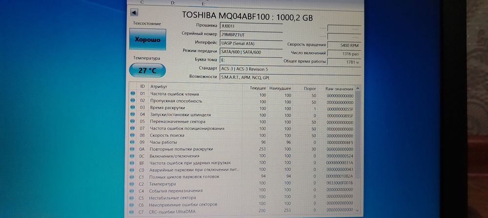 Жесткий диск 1000гб