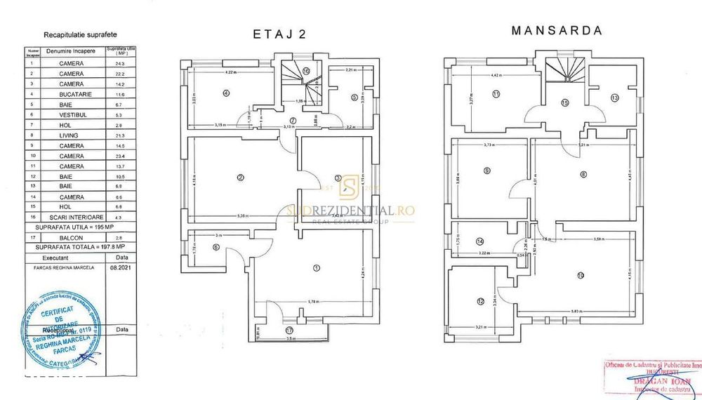 Apartament tip duplex, ideal birouri, 7 camere, Zona Parcul Carol