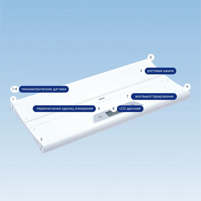 Весы для новорожденых