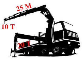 Manipulyator xizmati Кран манипулятора, Kran manipulyator.5 тонна 24\7
