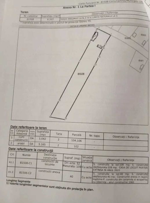 Casa de vanzare cu teren in Leordeni -Moara Mocanului- Arges