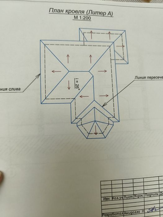 Продажа участка с 2 этажным домом