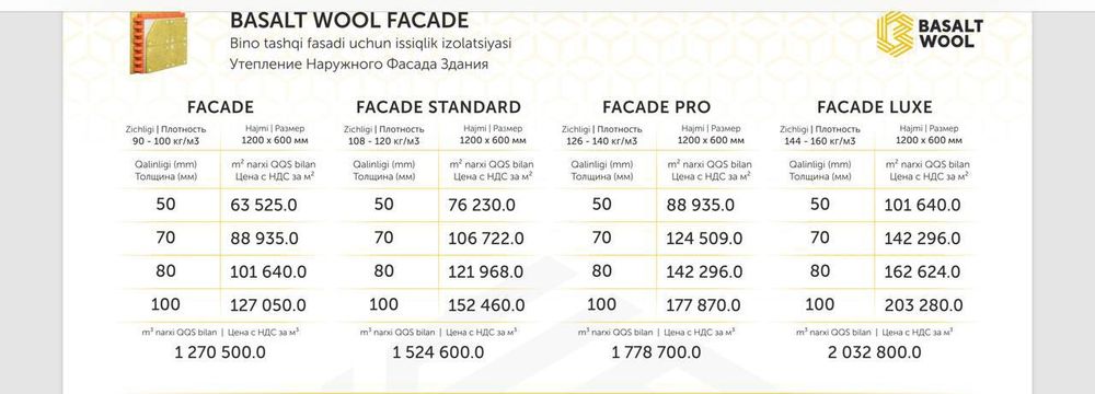 Жиззах базалт мин плита фасад