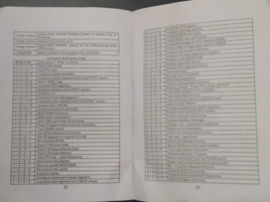 Диагностическая POST-карта для компьютера