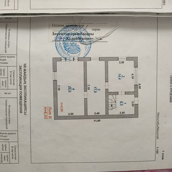 Продам дом. Сайрамская алимбетова