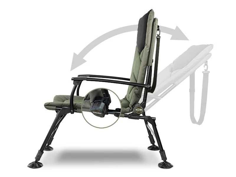 Scaun Pescuit DELPHIN Grand X