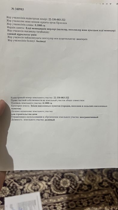 Қайнарбұлақта Жер сатылады