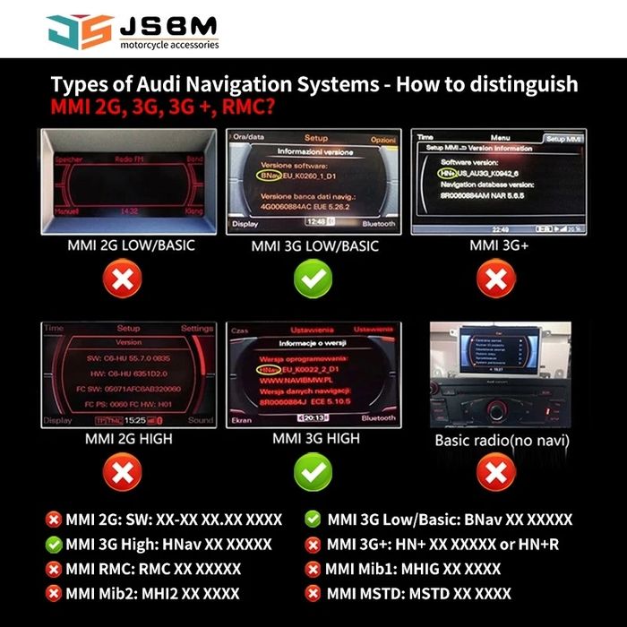 Cablu auxiliar Bluetooth AMI MMI 3G Audi Volkswagen Skoda Seat